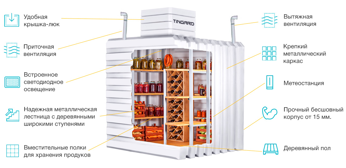 пластиковый погреб tingard